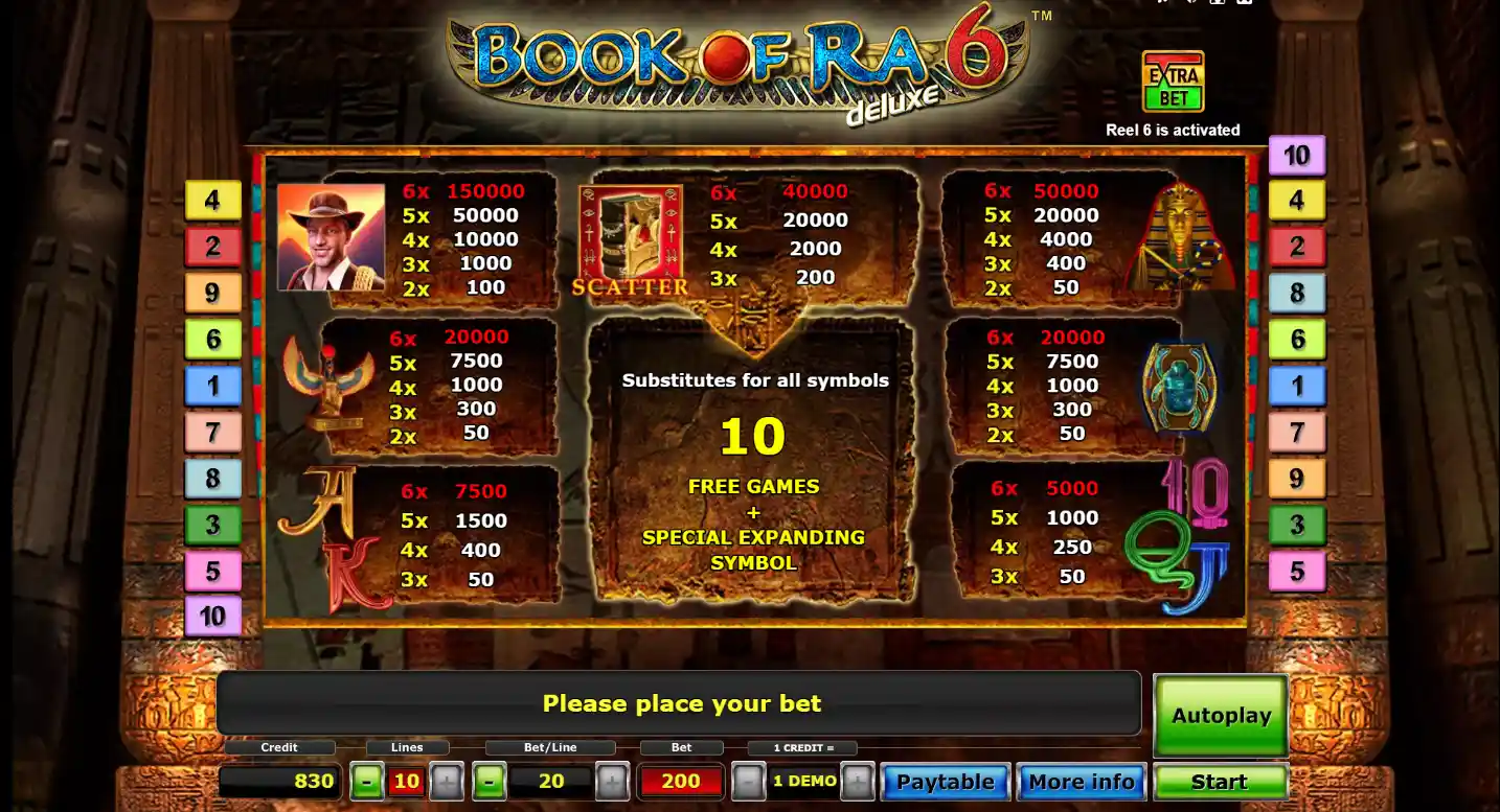 Symbole Book of Ra 6